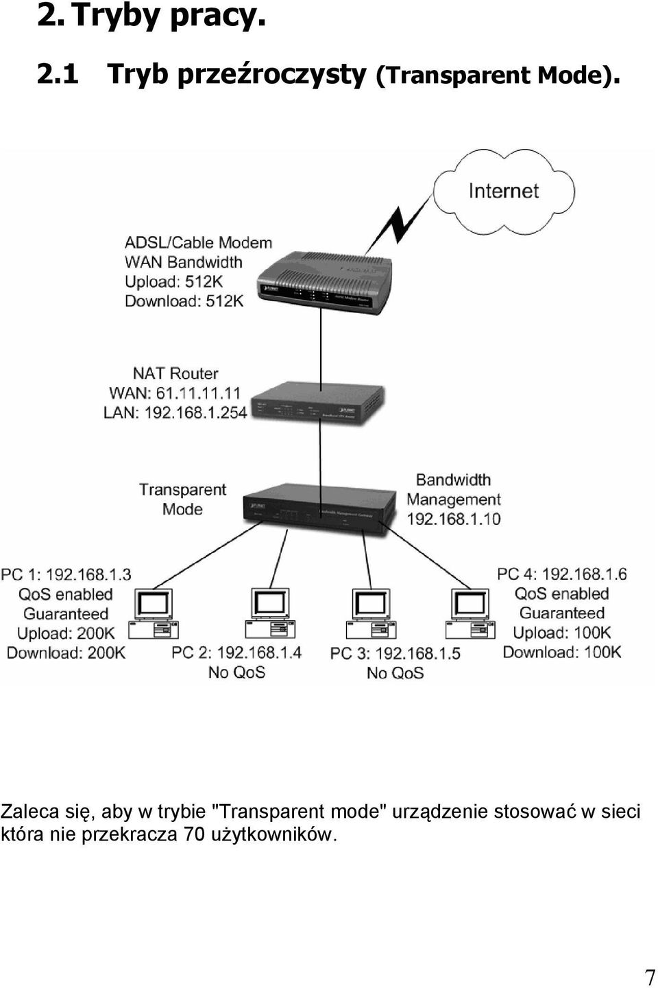 Zaleca się, aby w trybie "Transparent