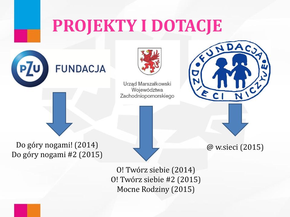 sieci (2015) O! Twórz siebie (2014) O!