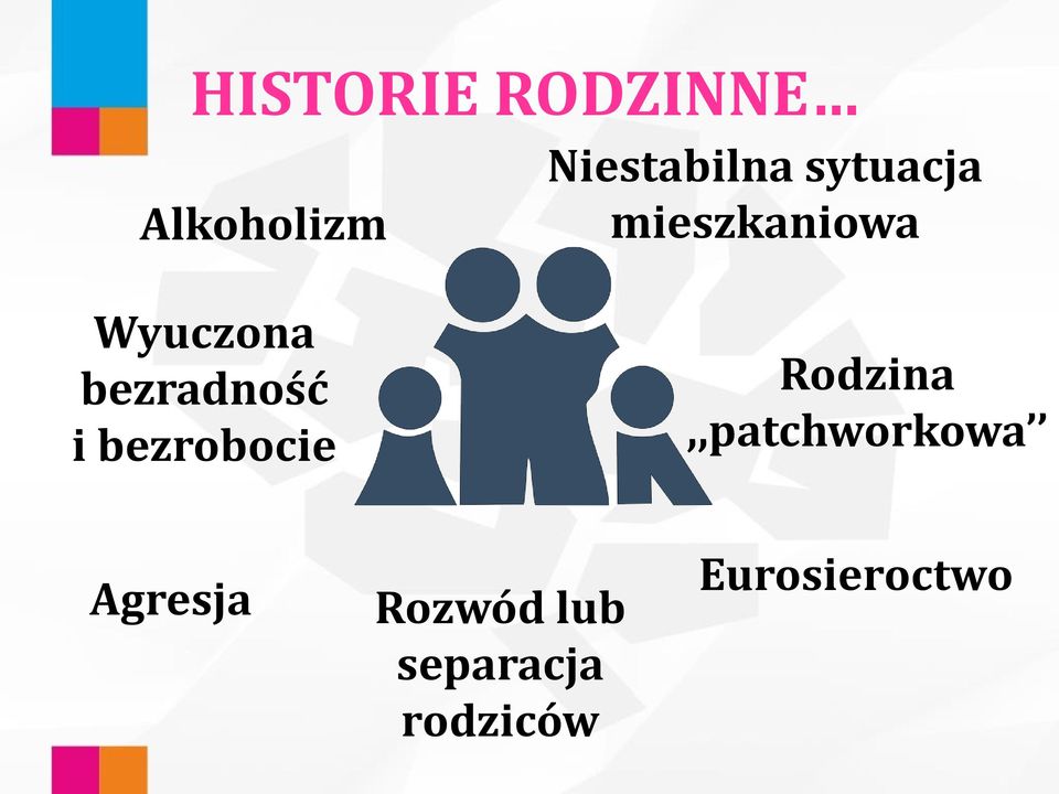 bezradność i bezrobocie