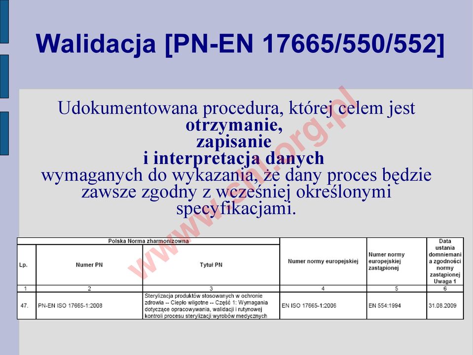 interpretacja danych wymaganych do wykazania, że dany