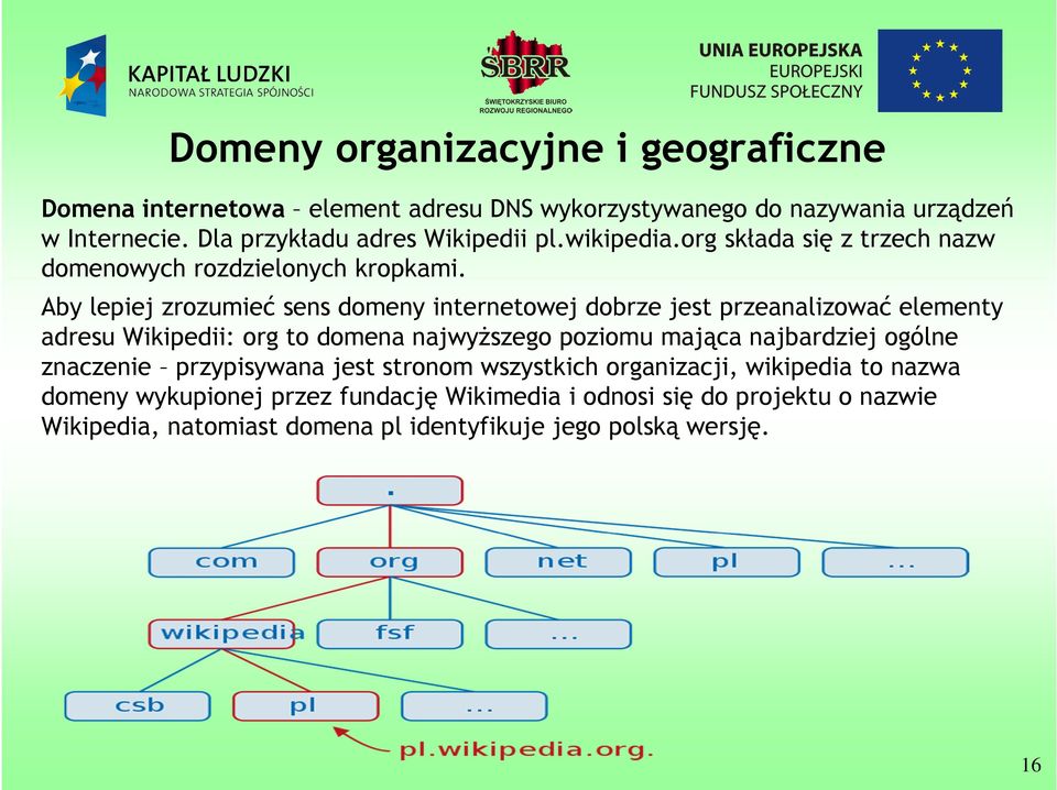 Aby lepiej zrzumieć sens dmeny internetwej dbrze jest przeanalizwać elementy adresu Wikipedii: rg t dmena najwyższeg pzimu mająca najbardziej