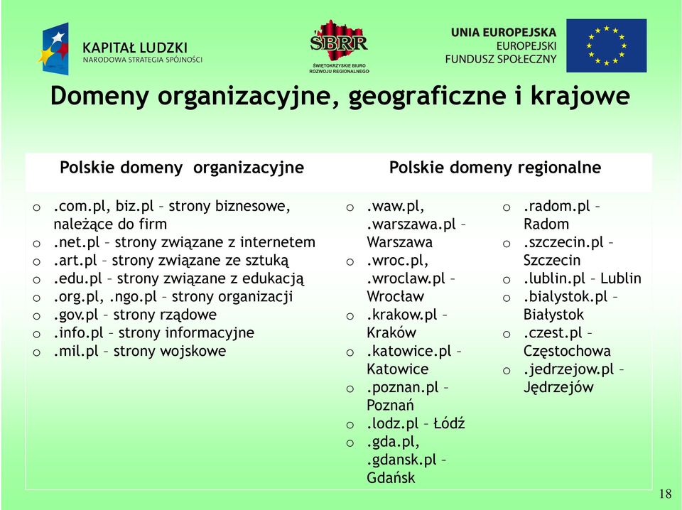 inf.pl strny infrmacyjne.mil.pl strny wjskwe.waw.pl,.warszawa.pl Warszawa.wrc.pl,.wrclaw.pl Wrcław.krakw.pl Kraków.katwice.pl Katwice.pznan.