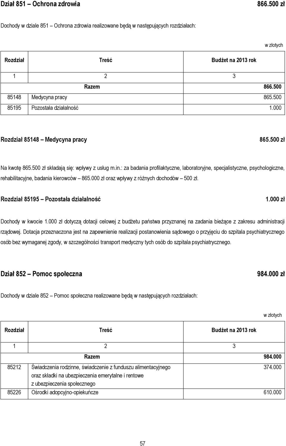 : za badania profilaktyczne, laboratoryjne, specjalistyczne, psychologiczne, rehabilitacyjne, badania kierowców 865.000 zł oraz wpływy z różnych dochodów 500 zł.