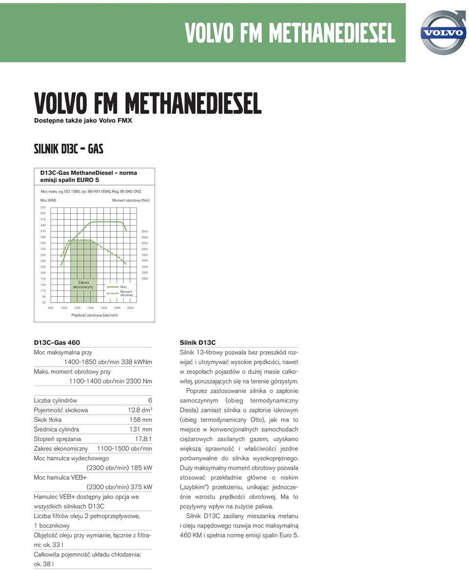 1800 Prędkść brtwa (br/min) D13C Gas 460 Mc maksymalna przy 1400-1850 br/min 338 kwnm Maks. mment brtwy przy 1100-1400 br/min 2300 Nm Liczba cylindrów 6 Pjemnść skkwa 12.