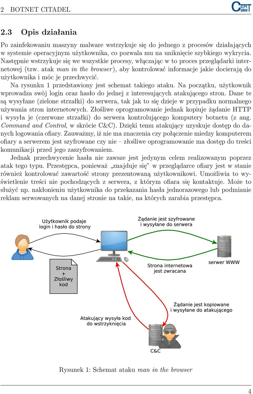 Następnie wstrzykuje się we wszystkie procesy, włączając w to proces przeglądarki internetowej (tzw.