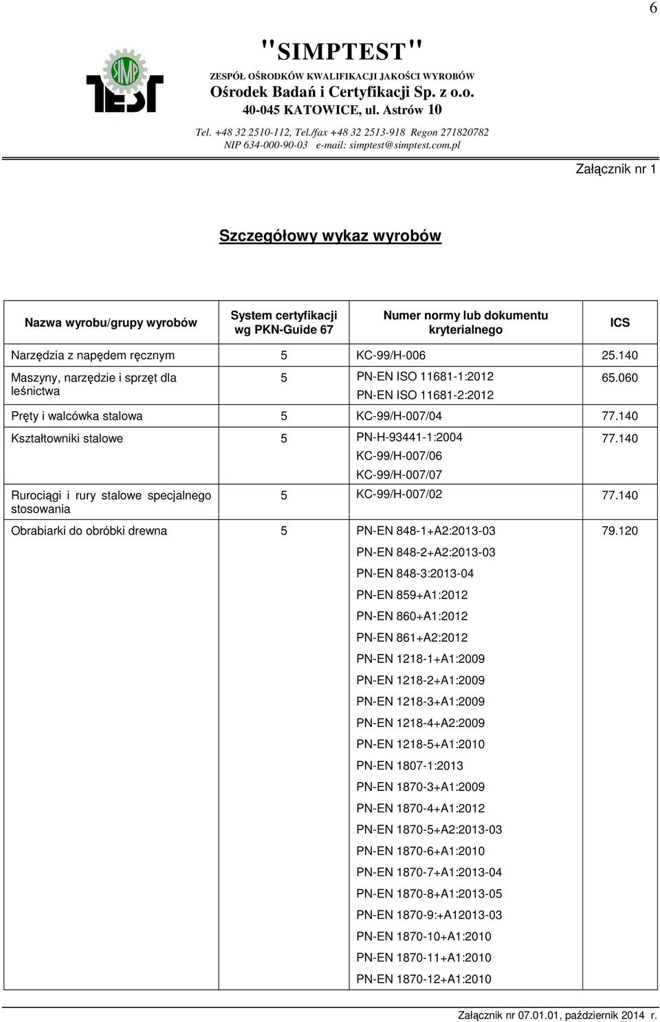pl Załącznik nr 1 Szczegółowy wykaz wyrobów Nazwa wyrobu/grupy wyrobów System certyfikacji wg PKN-Guide 67 Numer normy lub dokumentu kryterialnego ICS Narzędzia z napędem ręcznym 5 KC-99/H-006 25.
