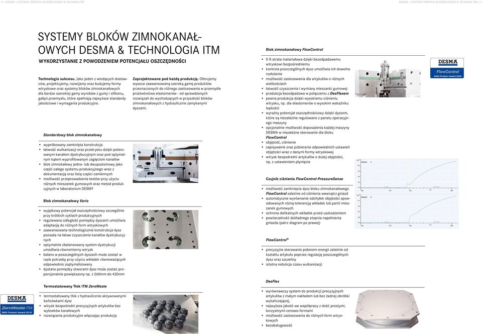 Jako jeden z wiodących dostawców, projektujemy, rozwijamy oraz budujemy formy wtryskowe oraz systemy bloków zimnokanałowych dla bardzo szerokiej gamy wyrobów z gumy i silikonu, gałęzi przemysłu,