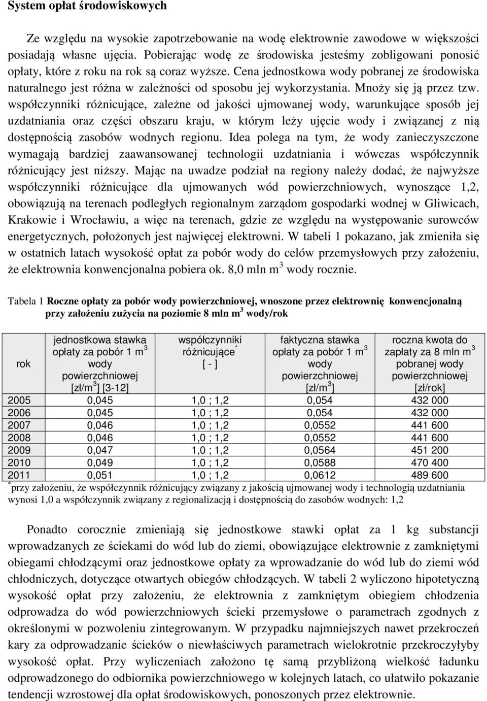 Cena jednostkowa wody pobranej ze środowiska naturalnego jest różna w zależności od sposobu jej wykorzystania. Mnoży się ją przez tzw.