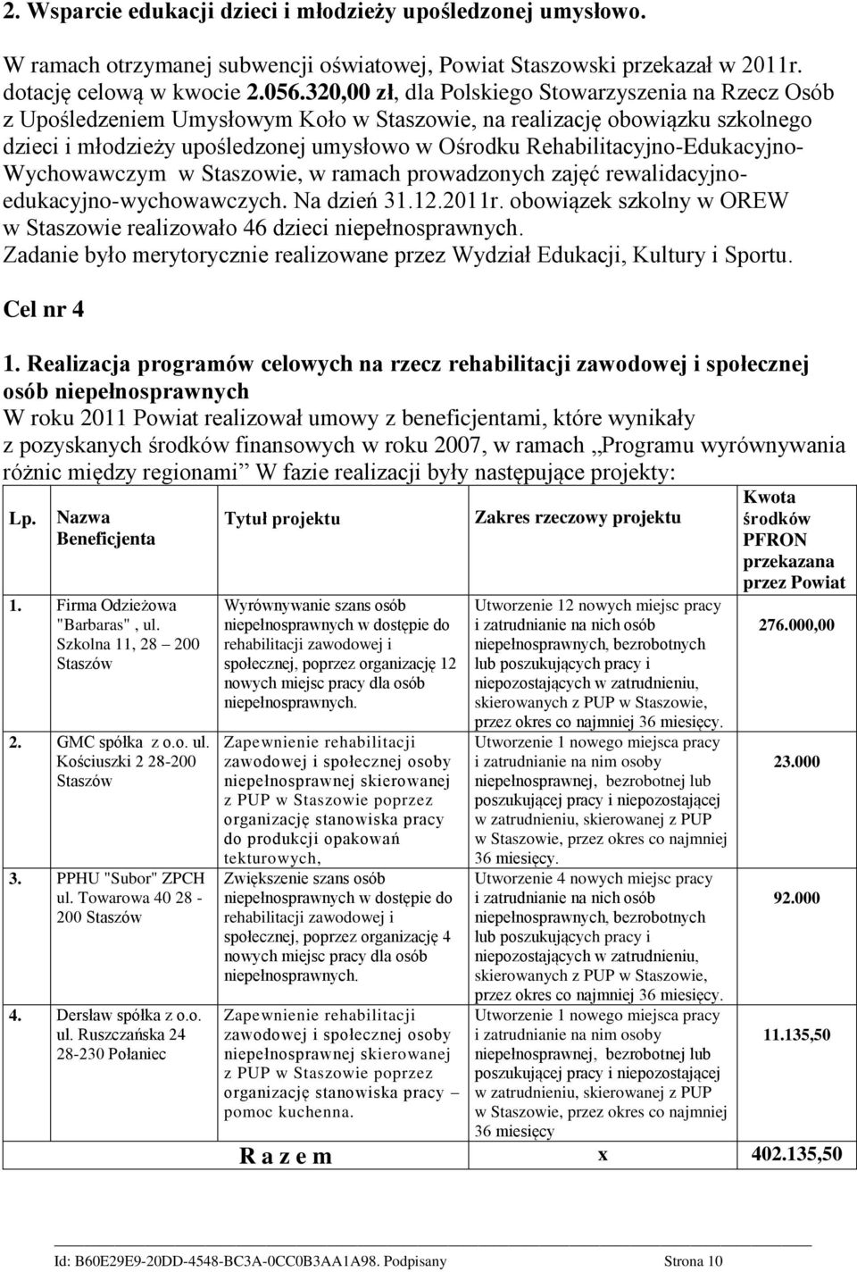 Rehabilitacyjno-Edukacyjno- Wychowawczym w Staszowie, w ramach prowadzonych zajęć rewalidacyjnoedukacyjno-wychowawczych. Na dzień 31.12.2011r.