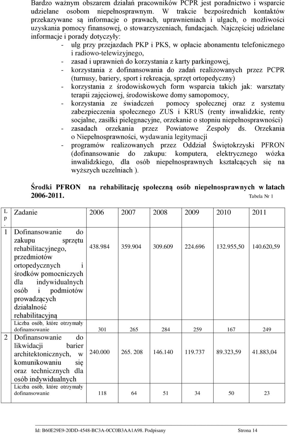 Najczęściej udzielane informacje i porady dotyczyły: - ulg przy przejazdach PKP i PKS, w opłacie abonamentu telefonicznego i radiowo-telewizyjnego, - zasad i uprawnień do korzystania z karty