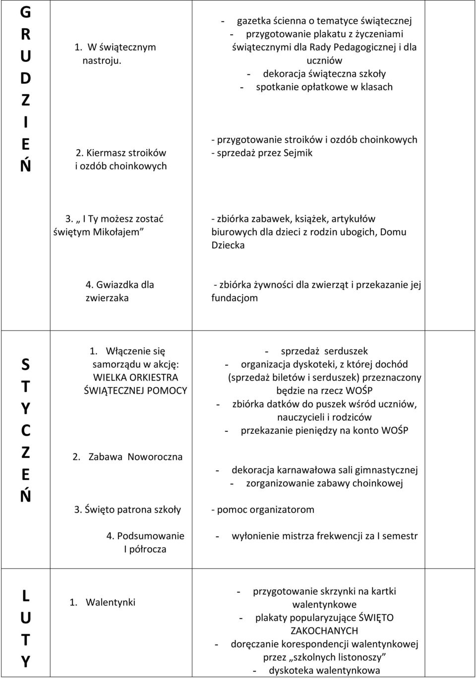 spotkanie opłatkowe w klasach - przygotowanie stroików i ozdób choinkowych - sprzedaż przez Sejmik 3.