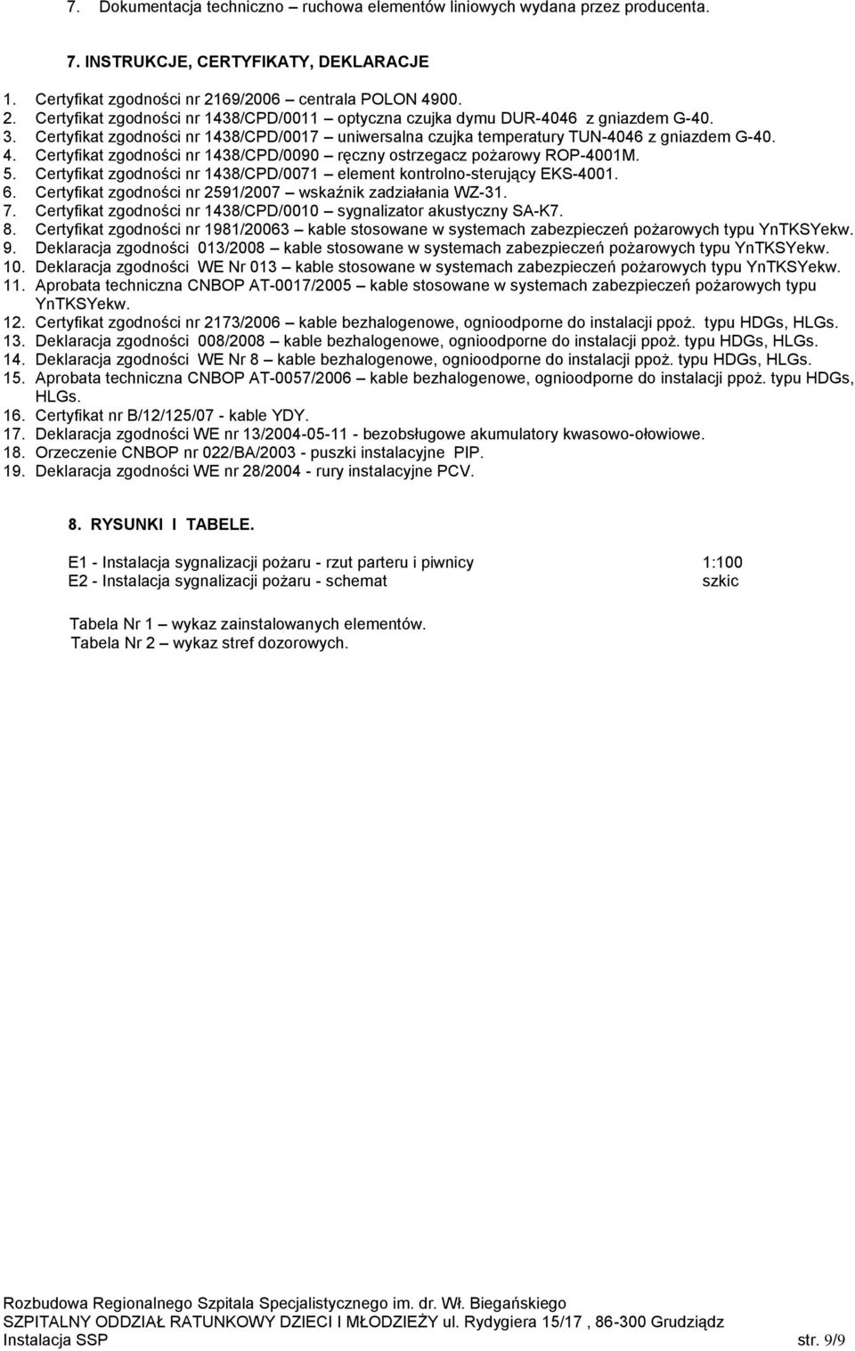 Certyfikat zgodności nr 1438/CPD/0017 uniwersalna czujka temperatury TUN-4046 z gniazdem G-40. 4. Certyfikat zgodności nr 1438/CPD/0090 ręczny ostrzegacz pożarowy ROP-4001M. 5.