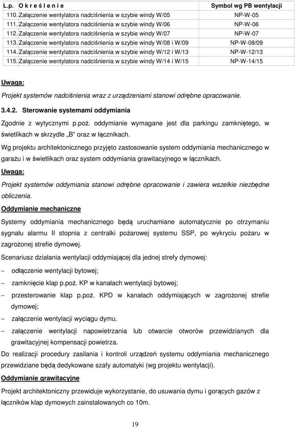 Załączenie wentylatora nadciśnienia w szybie windy W/12 i W/13 NP-W-12/13 115.