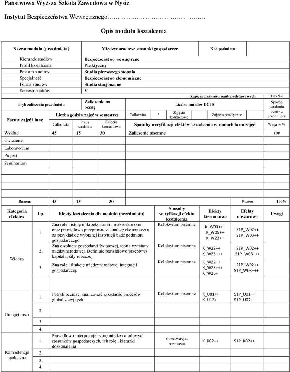 zaliczenia przedmiotu Formy zajęć i inne Bezpieczeństwo wewnętrzne Praktyczny Studia pierwszego stopnia Bezpieczeństwo ekonomiczne Studia stacjonarne V Zaliczenie na ocenę zajęć w semestrze Całkowita