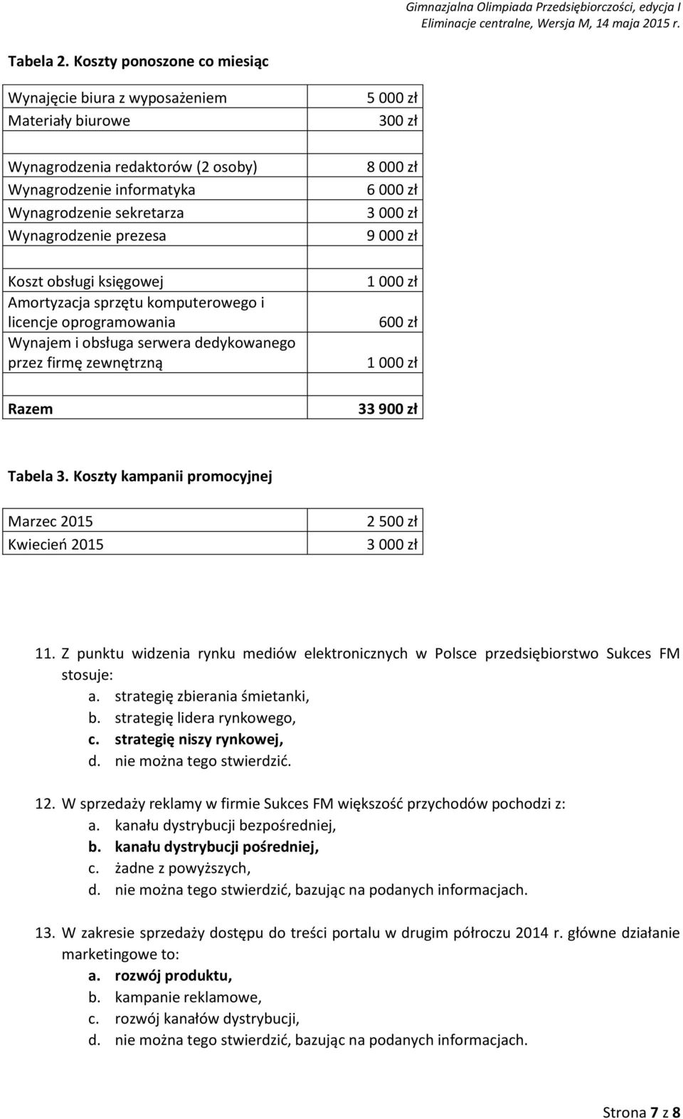 księgowej Amortyzacja sprzętu komputerowego i licencje oprogramowania Wynajem i obsługa serwera dedykowanego przez firmę zewnętrzną Razem 5 000 zł 300 zł 8 000 zł 6 000 zł 3 000 zł 9 000 zł 1 000 zł