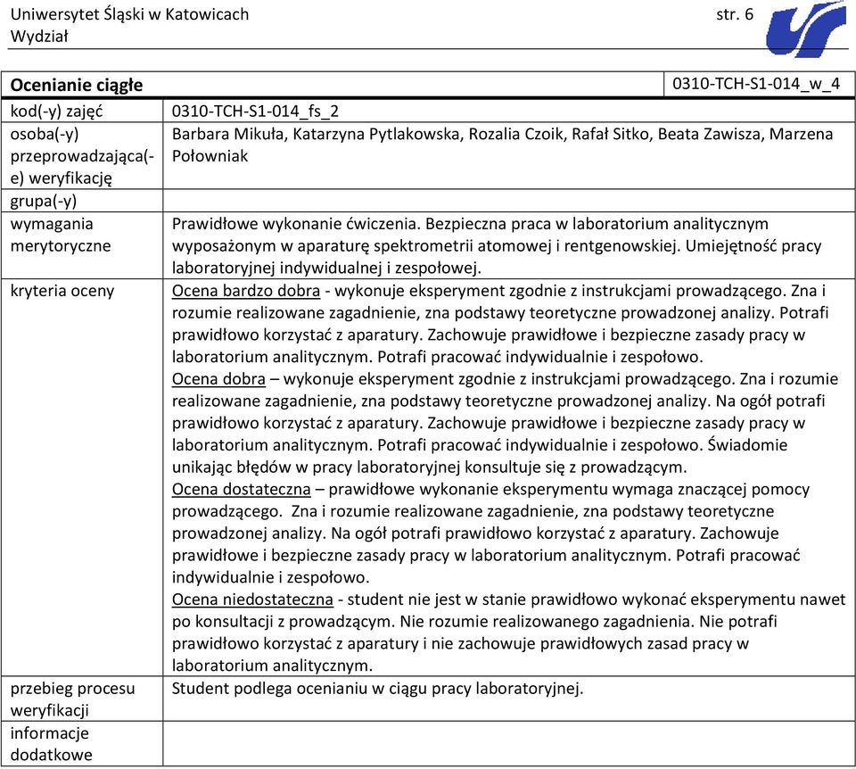 Prawidłowe wykonanie ćwiczenia. Bezpieczna praca w laboratorium analitycznym wyposażonym w aparaturę spektrometrii atomowej i rentgenowskiej.