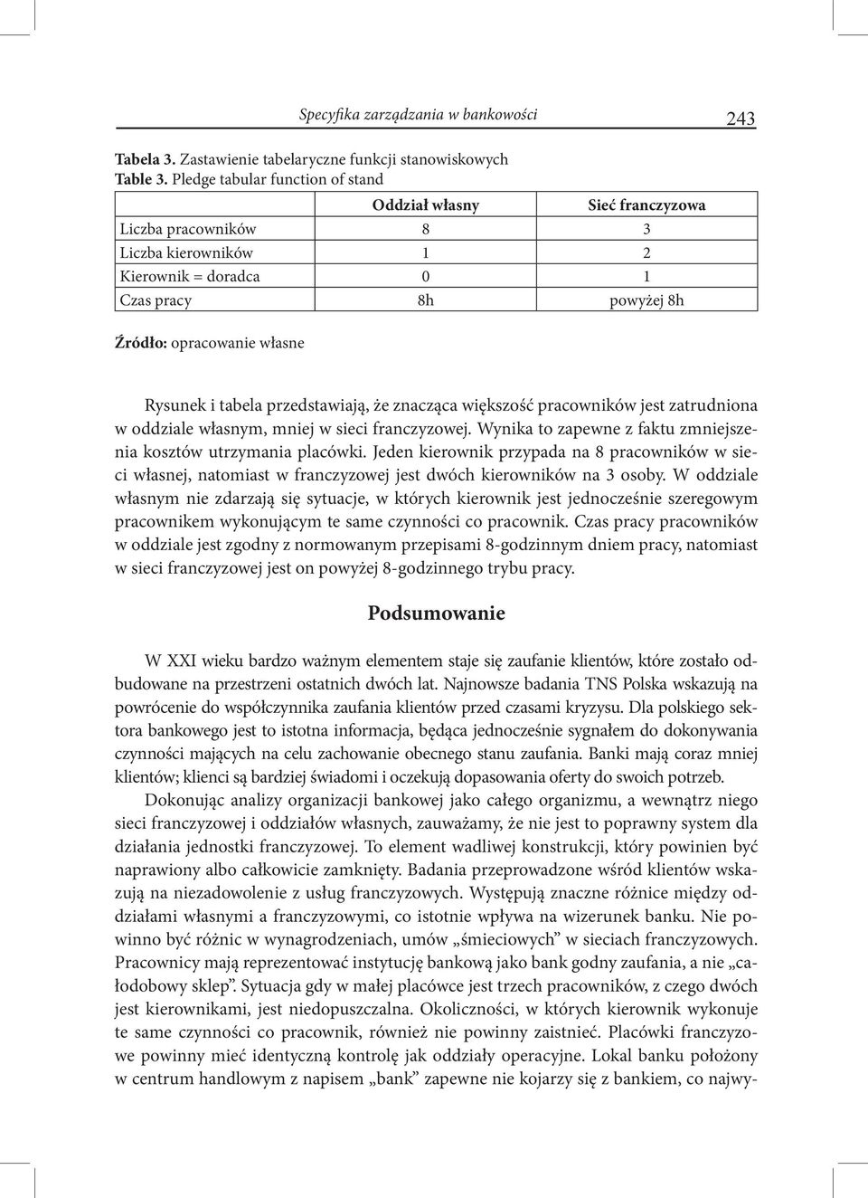 tabela przedstawiają, że znacząca większość pracowników jest zatrudniona w oddziale własnym, mniej w sieci franczyzowej. Wynika to zapewne z faktu zmniejszenia kosztów utrzymania placówki.