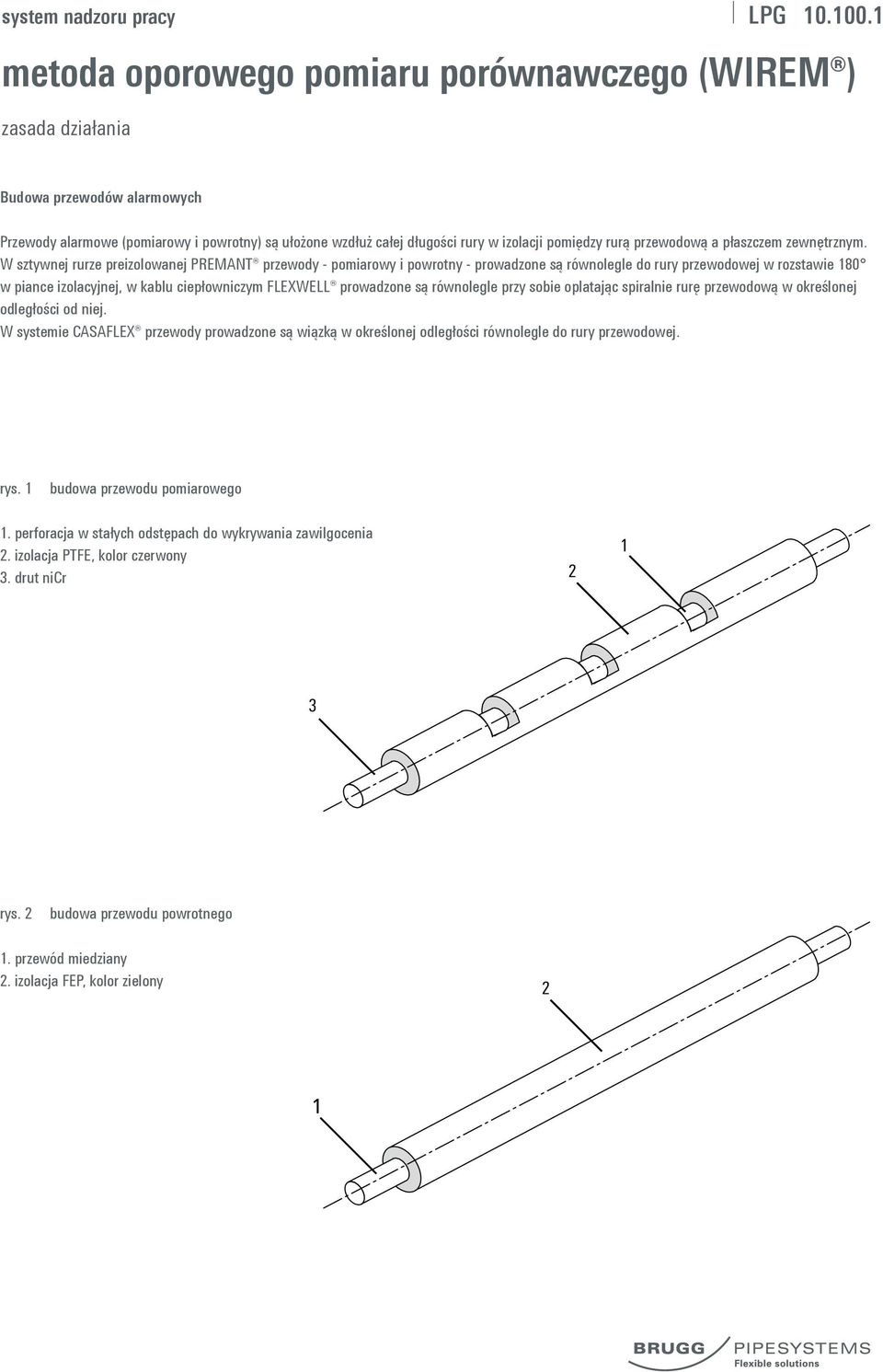 W sztywnej rurze preizolowanej PREMANT przewody - pomiarowy i powrotny - prowadzone są równolegle do rury przewodowej w rozstawie 180 w piance izolacyjnej, w kablu ciepłowniczym FLEXWELL prowadzone