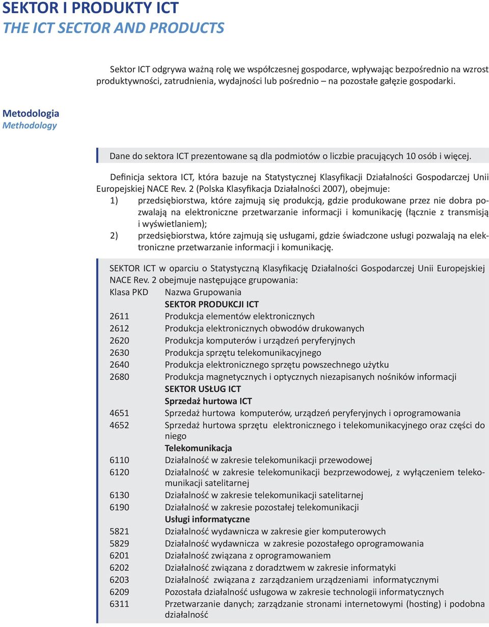 Definicja sektora ICT, która bazuje na Statystycznej Klasyfikacji Działalności Gospodarczej Unii Europejskiej NACE Rev.