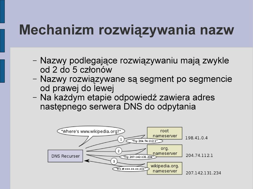 rozwiązywane są segment po segmencie od prawej do lewej