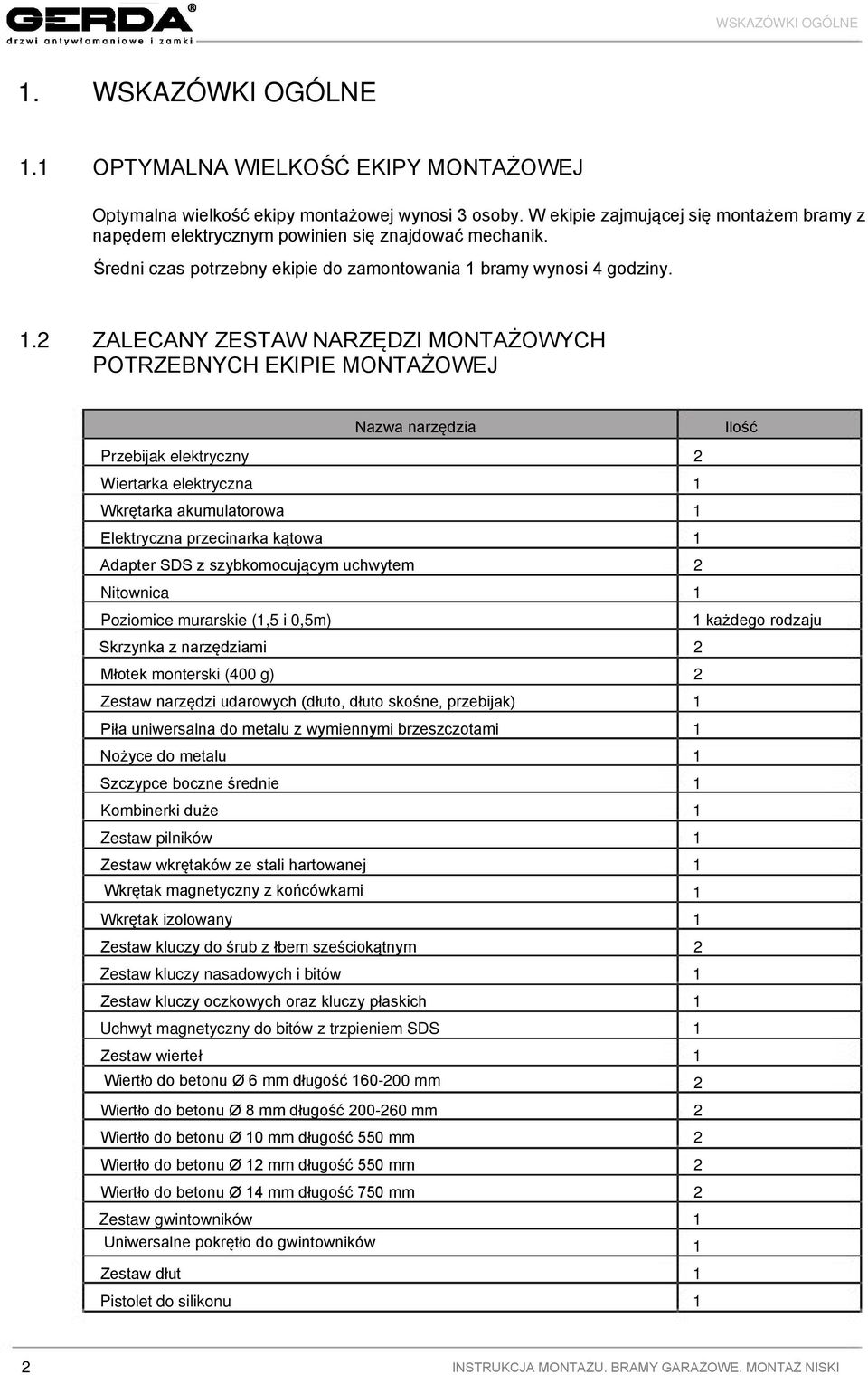 .2 ZALECANY ZESTAW NARZĘDZI MONTAŻOWYCH POTRZEBNYCH EKIPIE MONTAŻOWEJ Przebijak elektryczny Wiertarka elektryczna Wkrętarka akumulatorowa Elektryczna przecinarka kątowa Adapter SDS z szybkomocującym