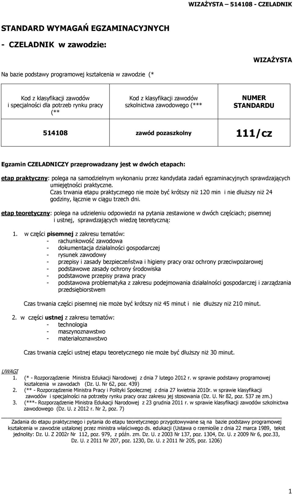 praktyczny: polega na samodzielnym wykonaniu przez kandydata zadań egzaminacyjnych sprawdzających umiejętności praktyczne.