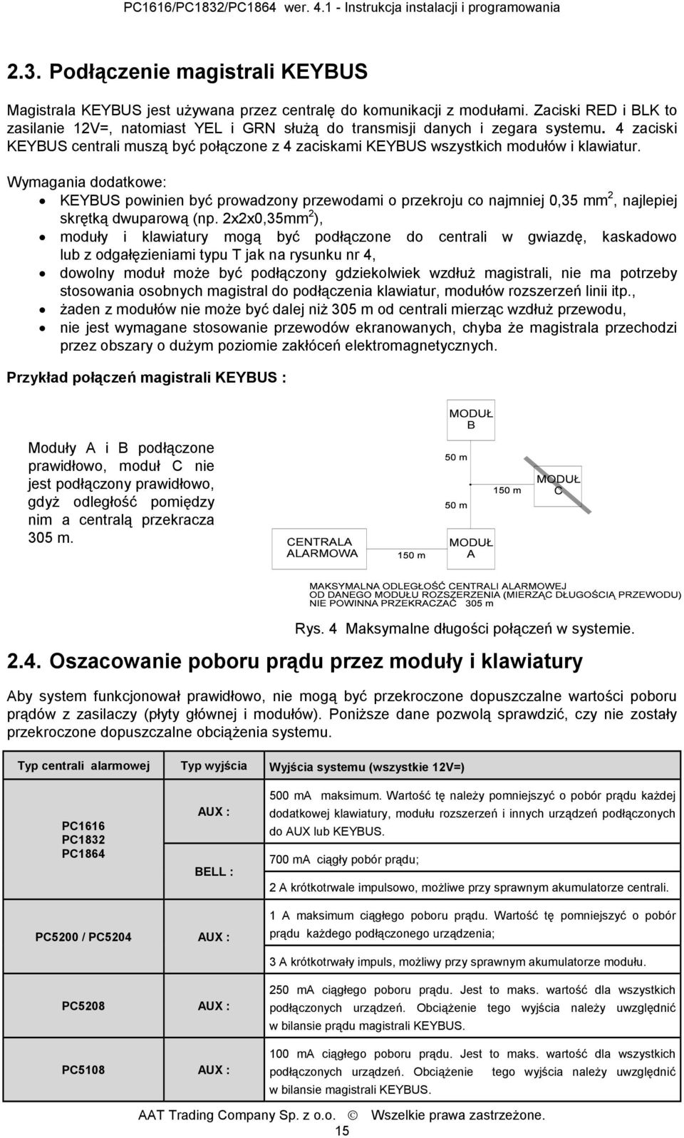 Wymagania dodatkowe: KEYBUS powinien być prowadzony przewodami o przekroju co najmniej 0,35 mm 2, najlepiej skrętką dwuparową (np.