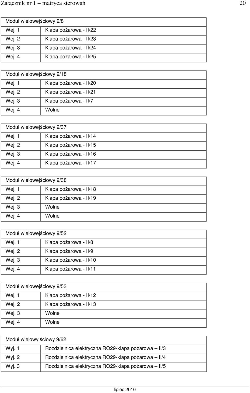 1 Klapa poŝarowa - II/14 Wej. 2 Klapa poŝarowa - II/15 Wej. 3 Klapa poŝarowa - II/16 Wej. 4 Klapa poŝarowa - II/17 Moduł wielowejściowy 9/38 Wej. 1 Klapa poŝarowa - II/18 Wej.