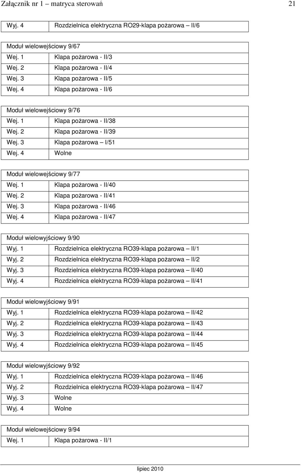 4 Moduł wielowejściowy 9/77 Wej. 1 Klapa poŝarowa - II/40 Wej. 2 Klapa poŝarowa - II/41 Wej. 3 Klapa poŝarowa - II/46 Wej.