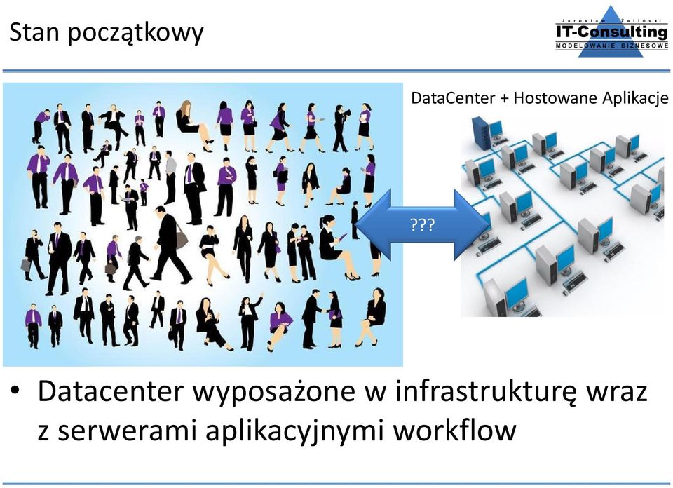 ?? Datacenter wyposażone w