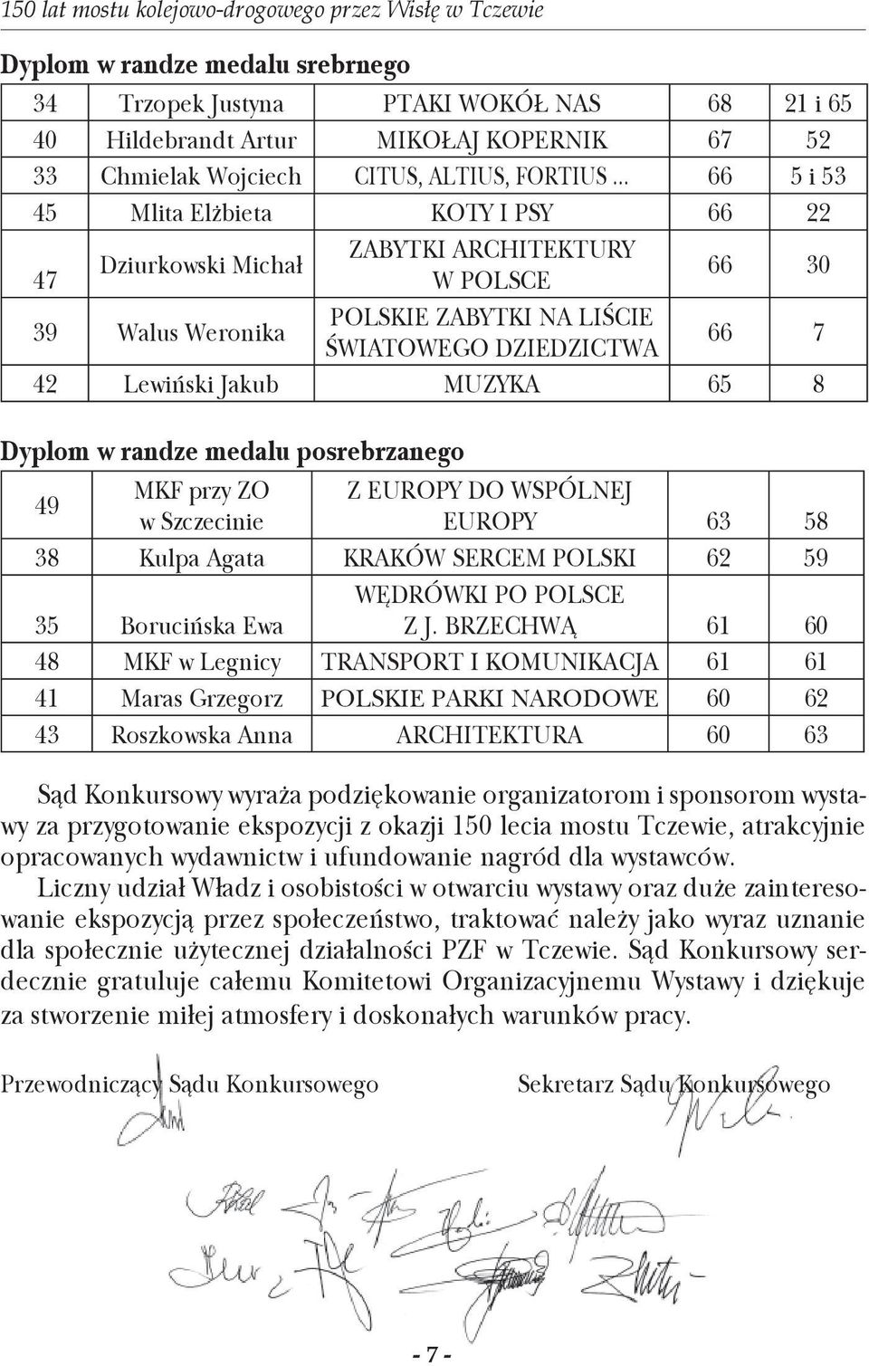 .. 66 5 i 53 45 Mlita Elżbieta KOTY I PSY 66 22 ZABYTKI ARCHITEKTURY Dziurkowski Michał 47 W POLSCE 66 30 39 Walus Weronika POLSKIE ZABYTKI NA LIŚCIE ŚWIATOWEGO DZIEDZICTWA 66 7 42 Lewiński Jakub