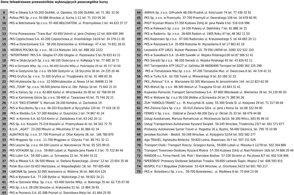 16 678 60 95 10 - PKS w Bełchatowie Sp z o.o. 97-400 BEŁCHATÓW, ul. Przemysłowa 2 tel: 44 633 37 27 46 - PHUT Krystian Mizera 57-350 Kudowa Zdrój Al. Jana Pawła II tel.