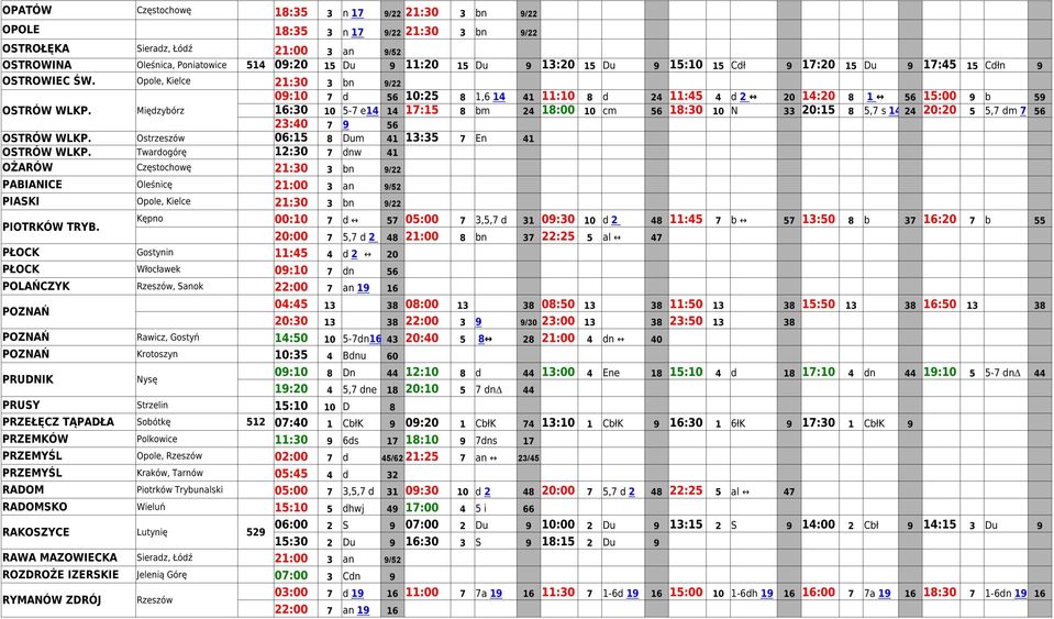Międzybórz 16:30 10 5-7 e14 14 17:15 8 bm 24 18:00 10 cm 56 18:30 10 N 33 20:15 8 5,7 s 14 24 20:20 5 5,7 dm 7 56 23:40 7 9 56 OSTRÓW WLKP. Ostrzeszów 06:15 8 Dum 41 13:35 7 En 41 OSTRÓW WLKP.