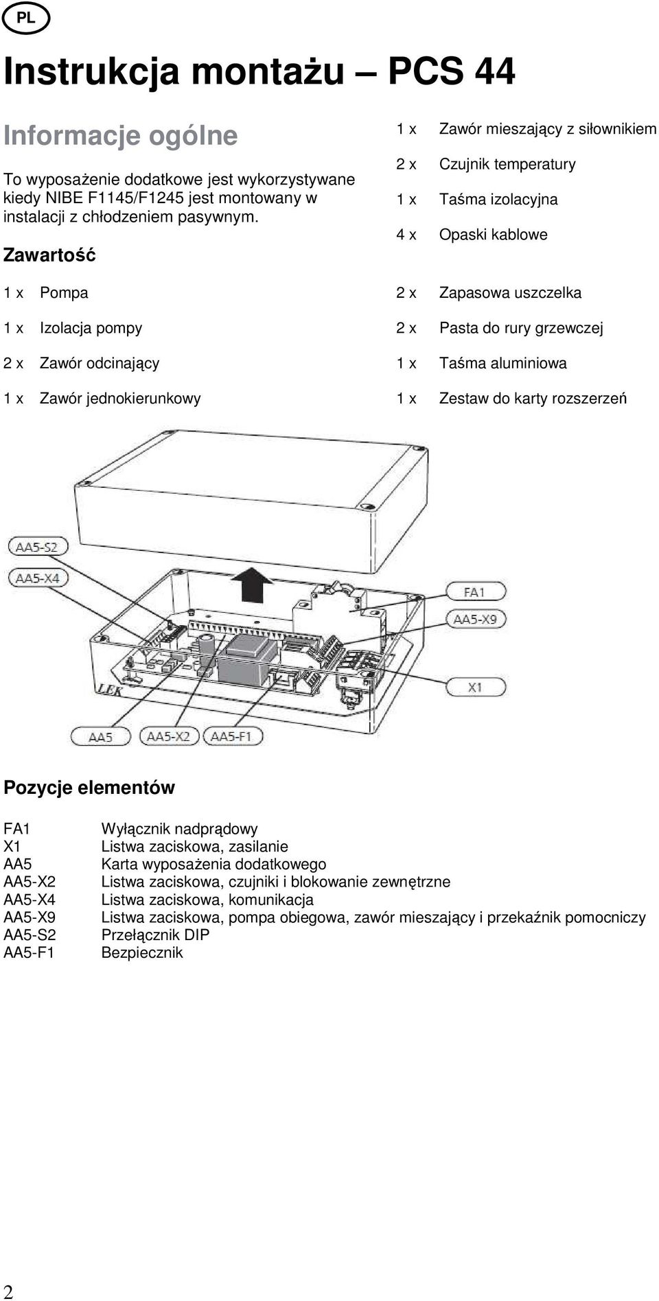 odcinający Taśma aluminiowa Zawór jednokierunkowy Zestaw do karty rozszerzeń Pozycje elementów FA1 X1 AA5 AA5-X2 AA5-X4 AA5-X9 AA5-S2 AA5-F1 Wyłącznik nadprądowy Listwa zaciskowa,