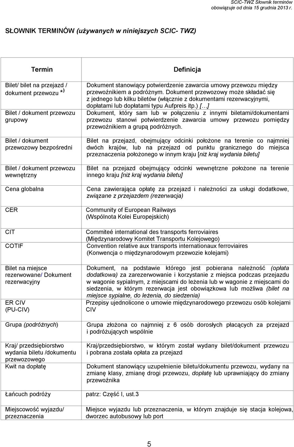 biletu /dokumentu przewozowego Kwit na dopłatę Łańcuch podróży Miejscowość wyjazdu/ przeznaczenia Definicja Dokument stanowiący potwierdzenie zawarcia umowy przewozu między przewoźnikiem a podróżnym.