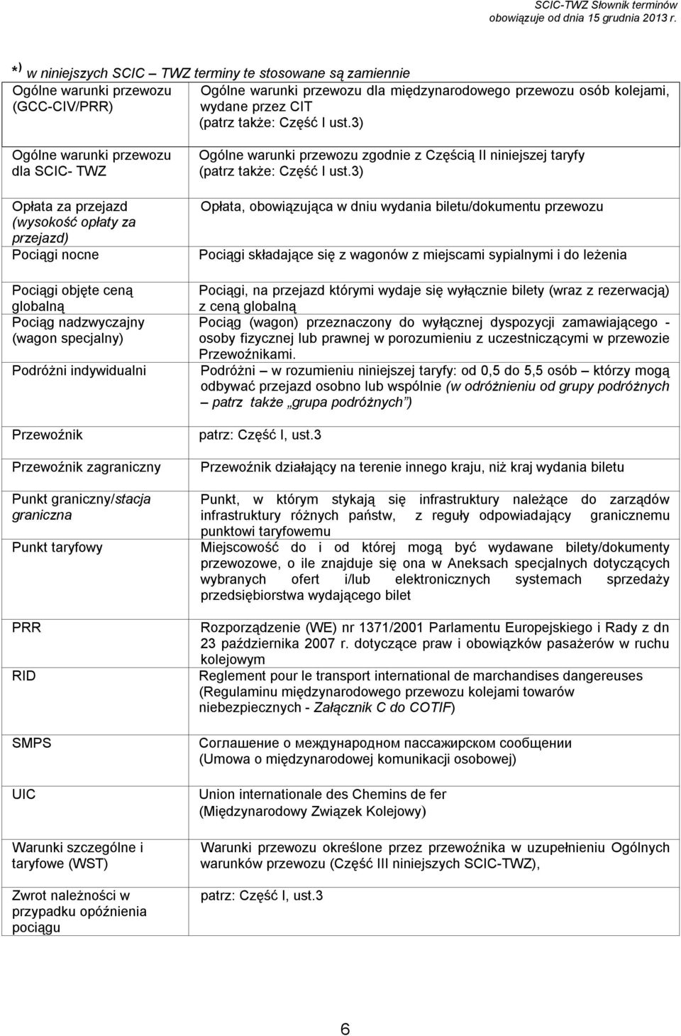 3) Ogólne warunki przewozu dla SCIC- TWZ Opłata za przejazd (wysokość opłaty za przejazd) Pociągi nocne Pociągi objęte ceną globalną Pociąg nadzwyczajny (wagon specjalny) Podróżni indywidualni