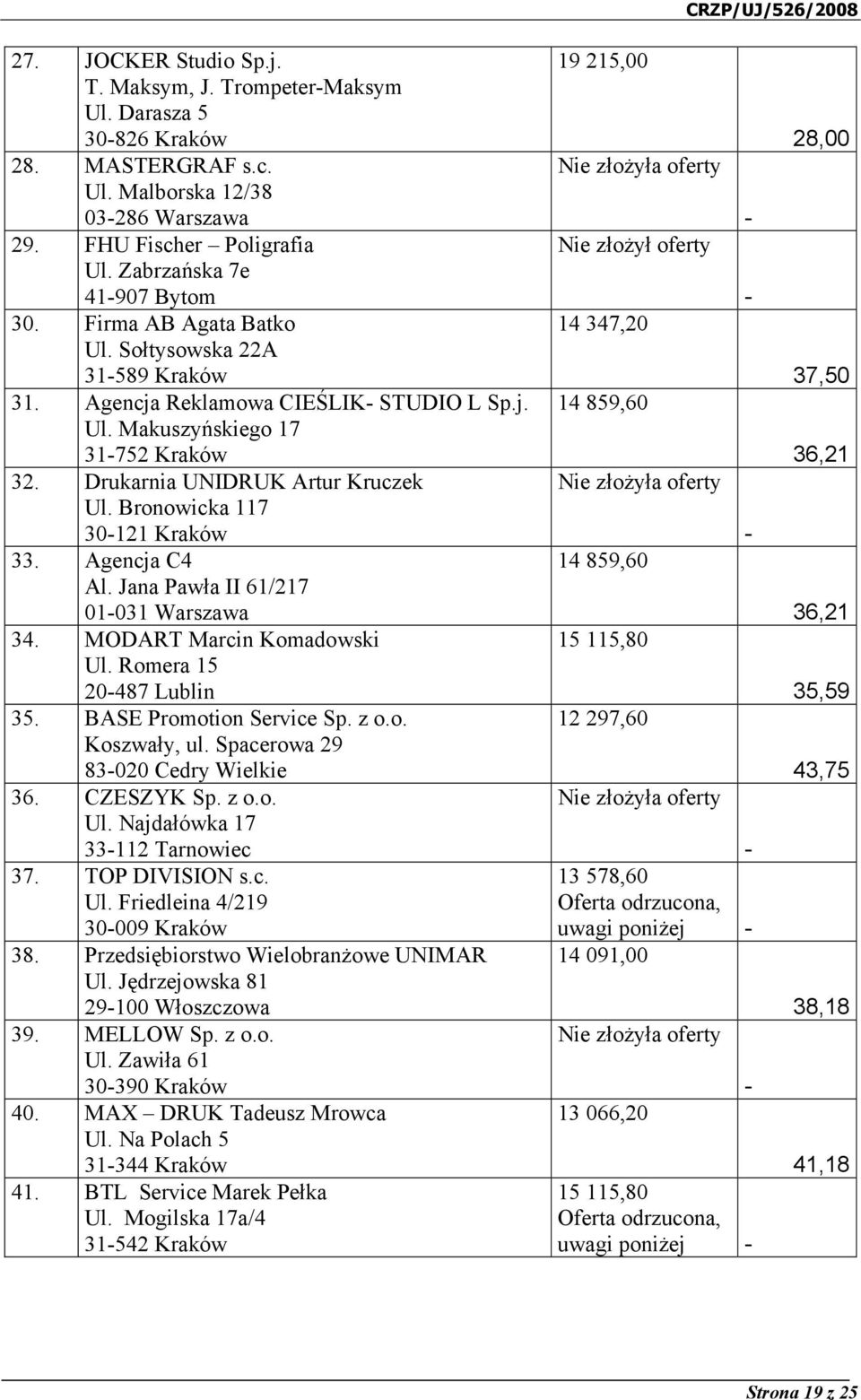 Bronowicka 117 30121 Kraków 33. Agencja C4 Al. Jana Pawła II 61/217 01031 Warszawa 34. MODART Marcin Komadowski Ul. Romera 15 20487 Lublin 35. BASE Promotion Service Sp. z o.o. Koszwały, ul.