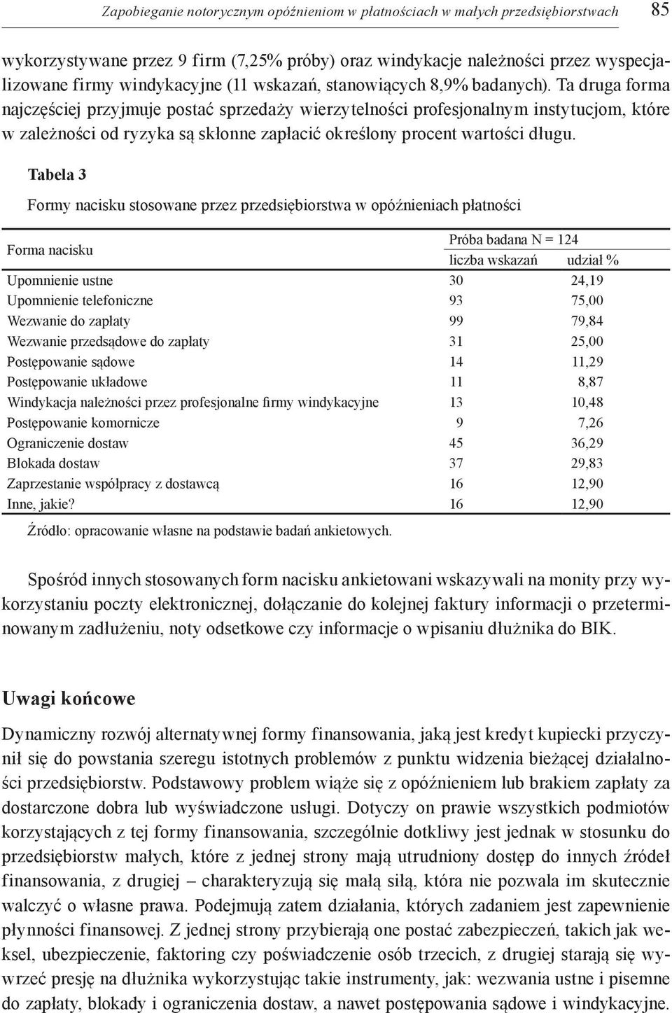 Ta druga forma najczęściej przyjmuje postać sprzedaży wierzytelności profesjonalnym instytucjom, które w zależności od ryzyka są skłonne zapłacić określony procent wartości długu.