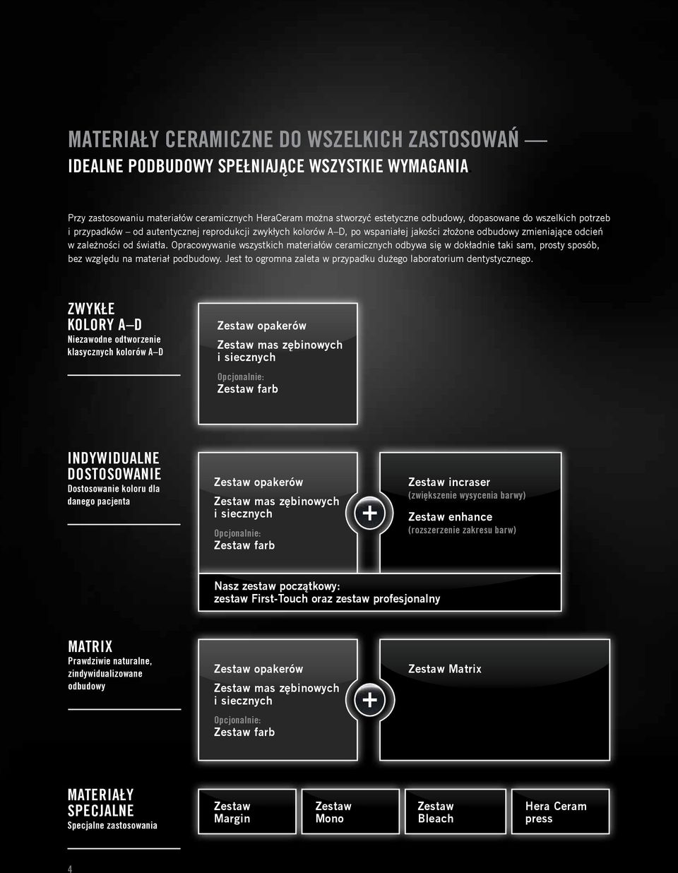 jakości złożone odbudowy zmieniające odcień w zależności od światła. Opracowywanie wszystkich materiałów ceramicznych odbywa się w dokładnie taki sam, prosty sposób, bez względu na materiał podbudowy.