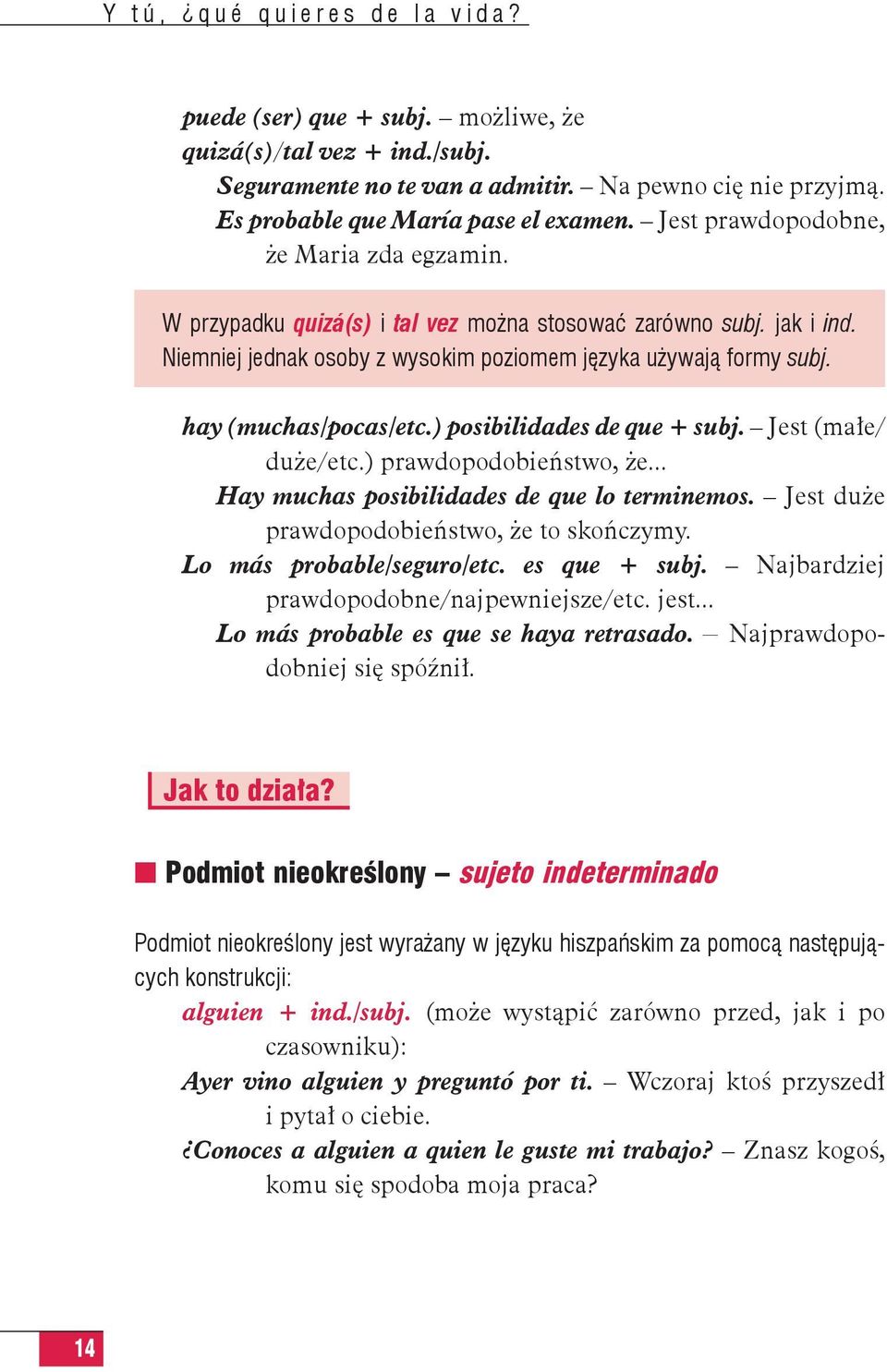 Niemniej jednak osoby z wysokim poziomem języka używają formy subj. hay (muchas/pocas/etc.) posibilidades de que + subj. Jest (małe/ duże/etc.) prawdopodobieństwo, że.