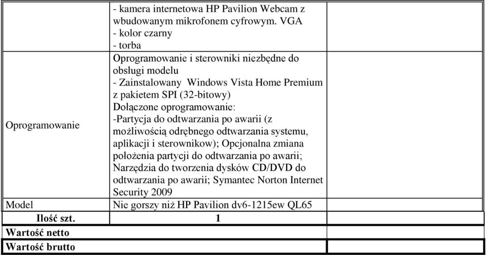 oprogramowanie: -Partycja do odtwarzania po awarii (z Oprogramowanie możliwością odrębnego odtwarzania systemu, aplikacji i