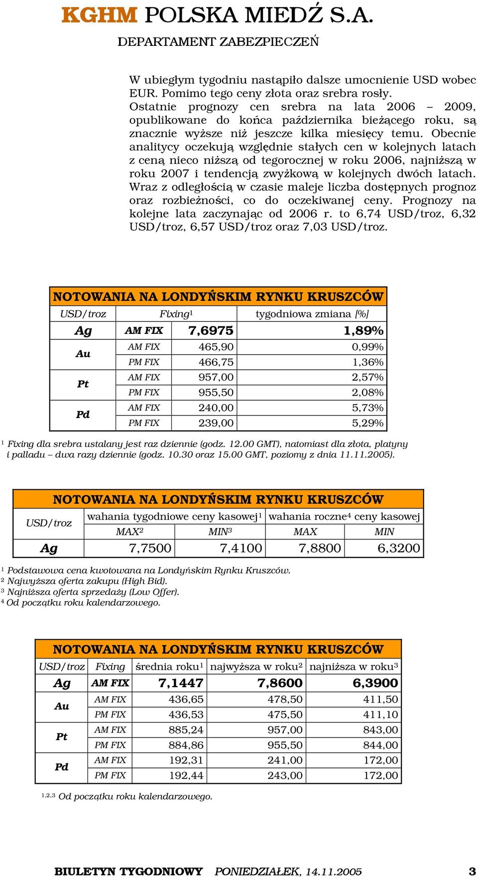 Obecnie analitycy oczekują względnie stałych cen w kolejnych latach z ceną nieco niższą od tegorocznej w roku 2006, najniższą w roku 2007 i tendencją zwyżkową w kolejnych dwóch latach.