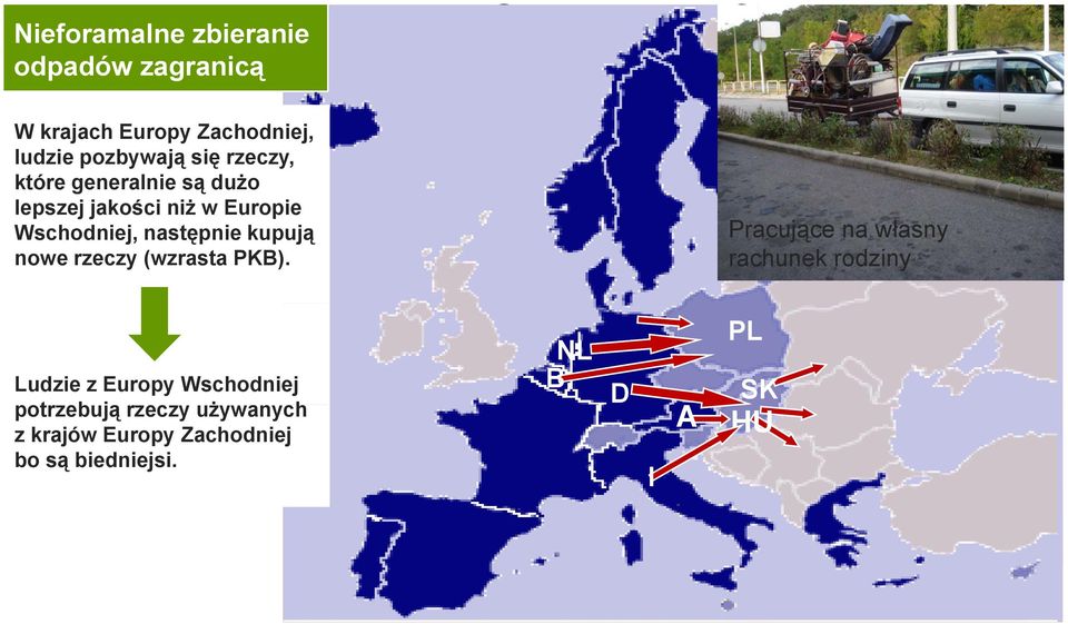 Structure of waste picking in the new member states Pracujące na własny rachunek rodziny Ludzie z Europy