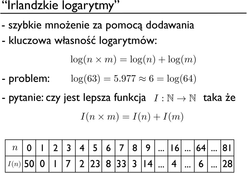 977 6 = log(64) - pytanie: czy jest lepsza funkcja taka że I : N!