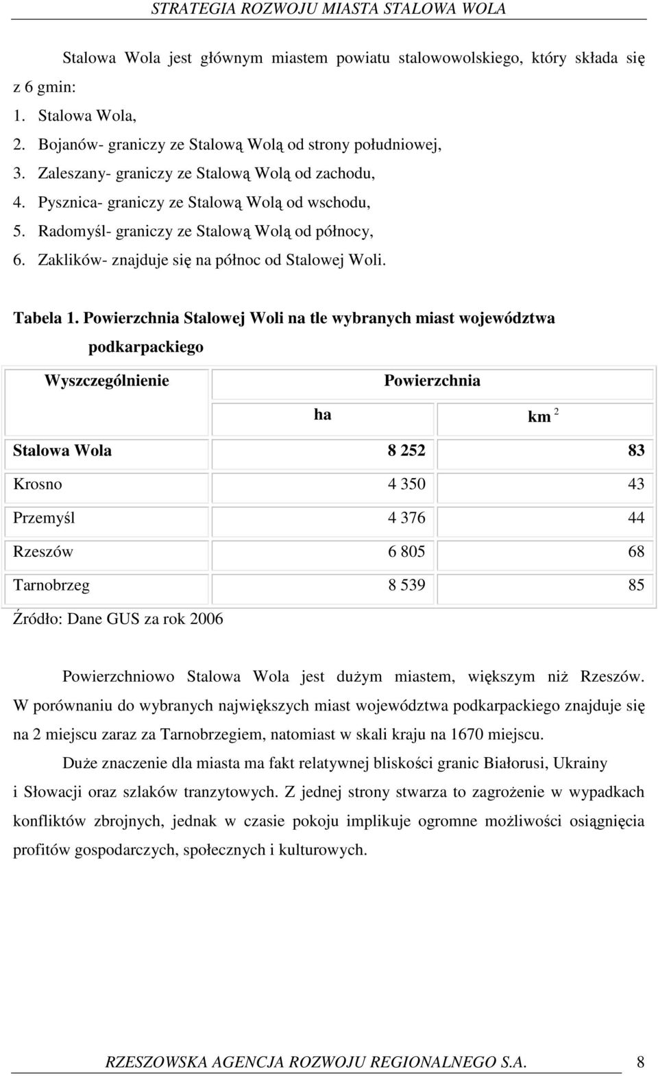 Zaklików- znajduje się na północ od Stalowej Woli. Tabela 1.