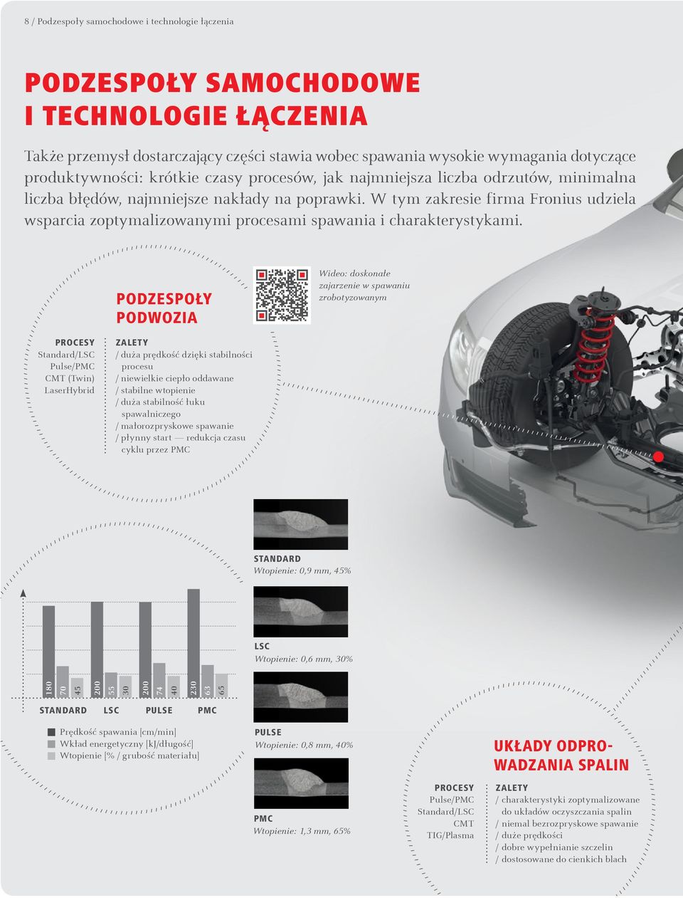 W tym zakresie firma Fronius udziela wsparcia zoptymalizowanymi procesami spawania i charakterystykami.