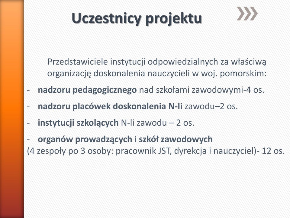 - nadzoru placówek doskonalenia N-li zawodu 2 os. - instytucji szkolących N-li zawodu 2 os.