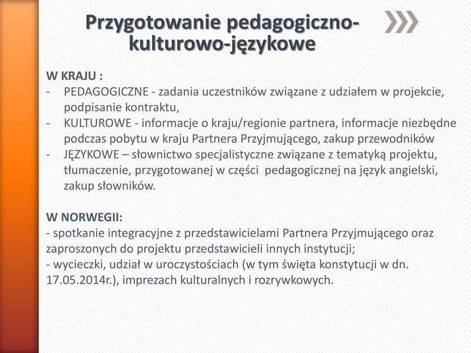 projektu, tłumaczenie, przygotowanej w części pedagogicznej na język angielski, zakup słowników.