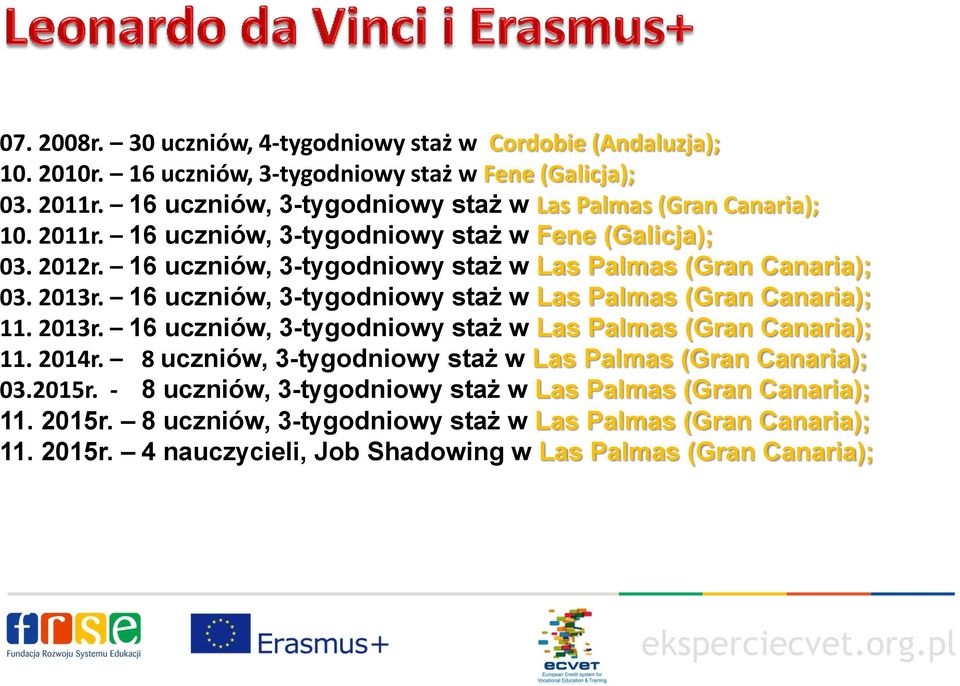 16 uczniów, 3-tygodniowy staż w Las Palmas (Gran Canaria); 03. 2013r. 16 uczniów, 3-tygodniowy staż w Las Palmas (Gran Canaria); 11. 2013r. 16 uczniów, 3-tygodniowy staż w Las Palmas (Gran Canaria); 11. 2014r.