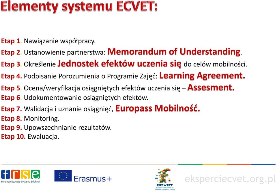 Podpisanie Porozumienia o Programie Zajęć: Learning Agreement. Etap 5.